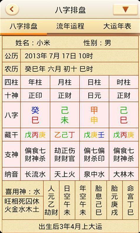 四柱 八字 免費測算|靈匣網生辰八字線上排盤系統